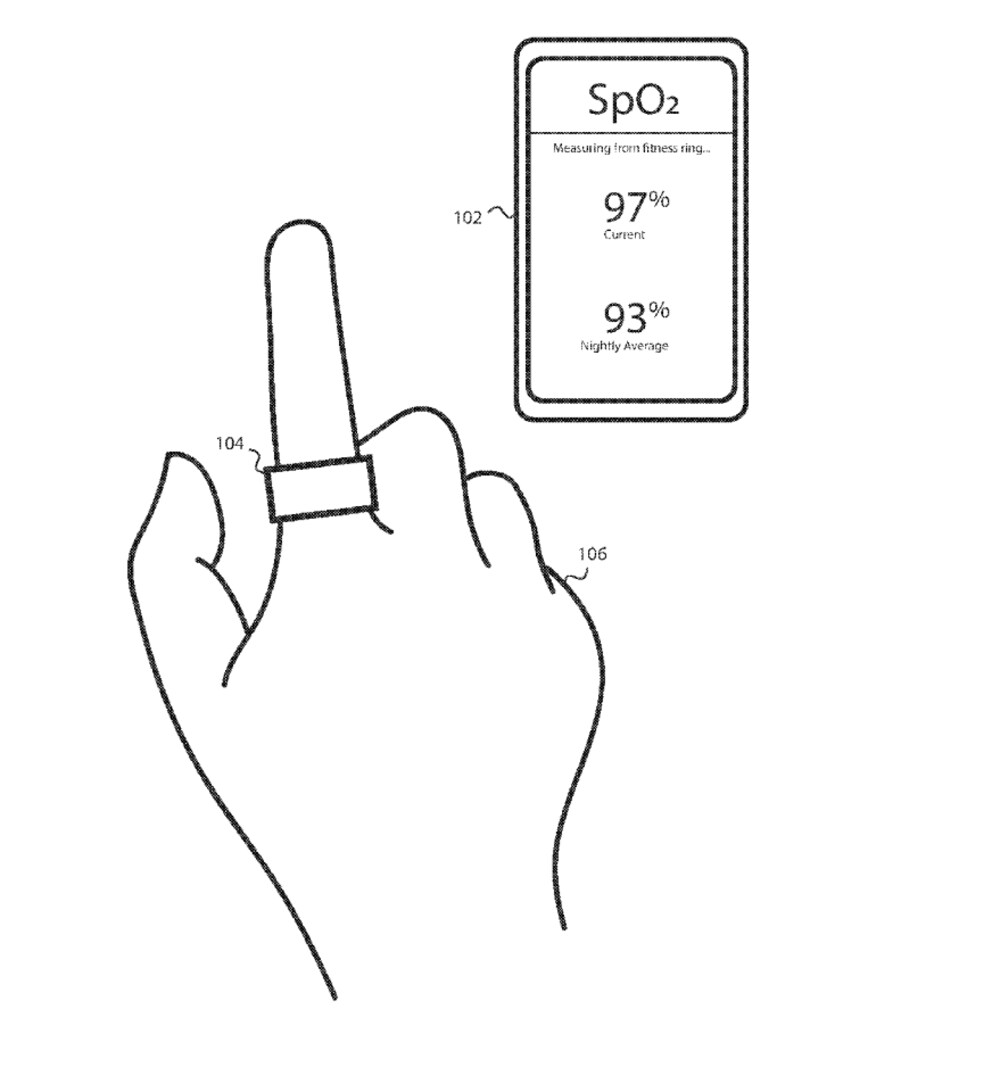 Is Fitbit working on a smart ring Galaxus
